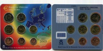 Испания 2003 Официальный годовой набор Евро монет